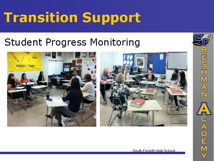 Transition Support Student Progress Monitoring South Forsyth High School 