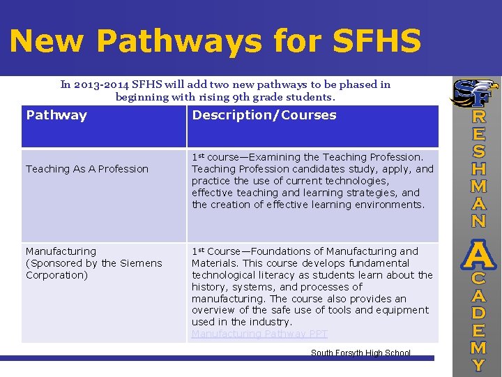 New Pathways for SFHS In 2013 -2014 SFHS will add two new pathways to