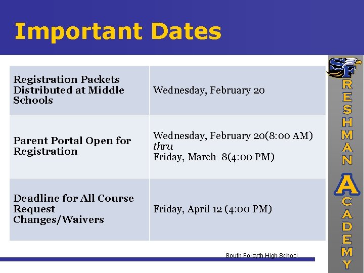 Important Dates Registration Packets Distributed at Middle Schools Wednesday, February 20 Parent Portal Open
