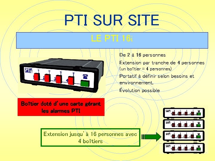 PTI SUR SITE LE PTI 16 i • • De 2 à 16 personnes