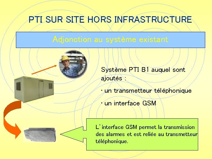 PTI SUR SITE HORS INFRASTRUCTURE Adjonction au système existant Système PTI B 1 auquel