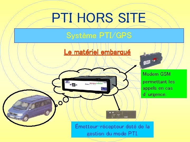 PTI HORS SITE Système PTI/GPS Le matériel embarqué Modem GSM permettant les appels en