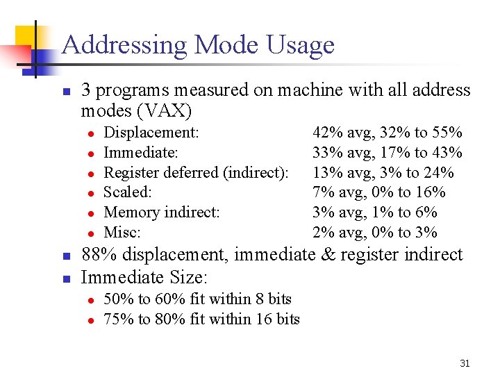 Addressing Mode Usage n 3 programs measured on machine with all address modes (VAX)