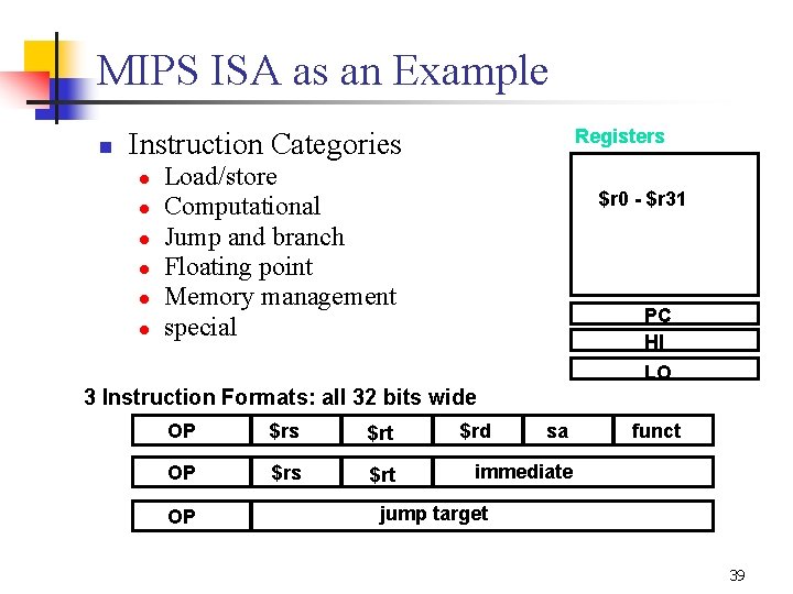 MIPS ISA as an Example n Registers Instruction Categories l l l Load/store Computational