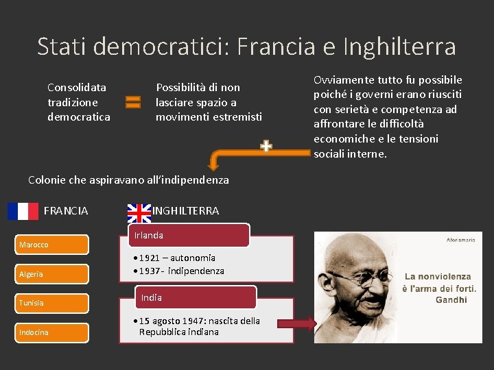 Stati democratici: Francia e Inghilterra Consolidata tradizione democratica Possibilità di non lasciare spazio a