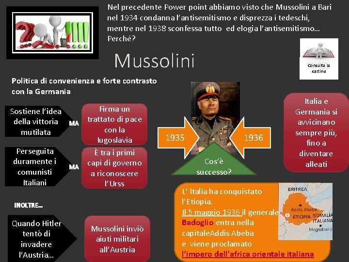 Nel precedente Power point abbiamo visto che Mussolini a Bari nel 1934 condanna l’antisemitismo