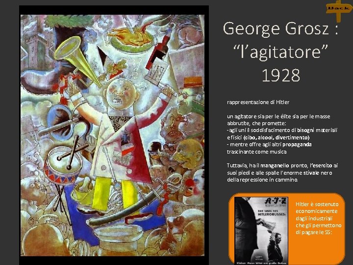 George Grosz : “l’agitatore” 1928 rappresentazione di Hitler un agitatore sia per le élite