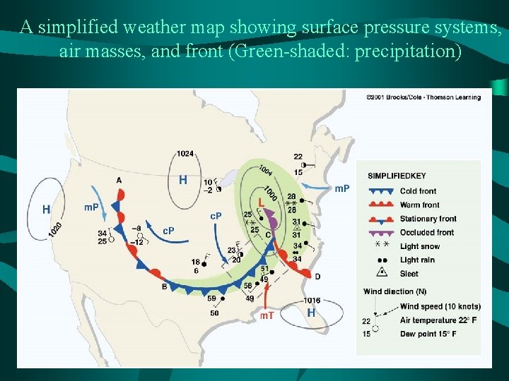 A simplified weather map showing surface pressure systems, air masses, and front (Green-shaded: precipitation)