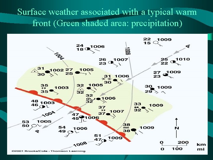 Surface weather associated with a typical warm front (Green shaded area: precipitation) 