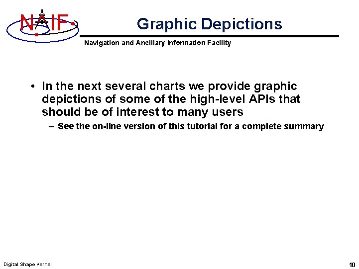 N IF Graphic Depictions Navigation and Ancillary Information Facility • In the next several