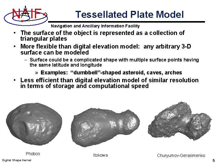 N IF Tessellated Plate Model Navigation and Ancillary Information Facility • The surface of