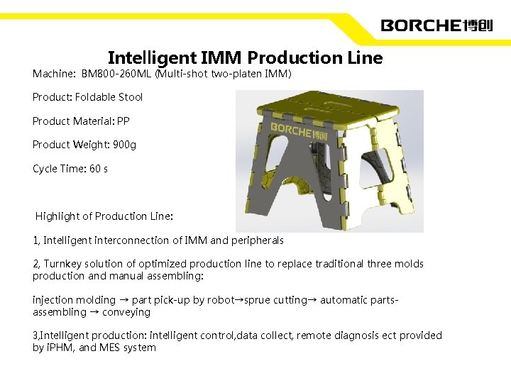 Intelligent IMM Production Line Machine: BM 800 -260 ML (Multi-shot two-platen IMM) Product: Foldable