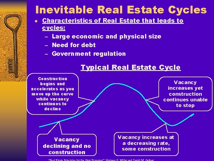 Inevitable Real Estate Cycles ¨ Characteristics of Real Estate that leads to cycles: –