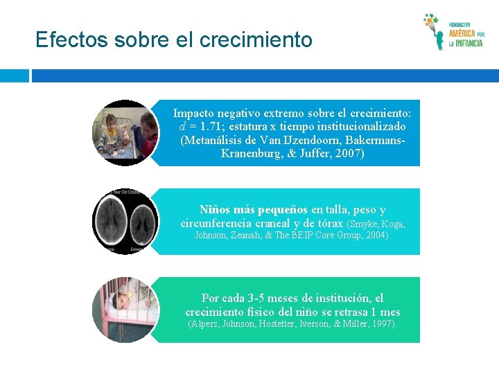 Efectos sobre el crecimiento Impacto negativo extremo sobre el crecimiento: d = 1. 71;