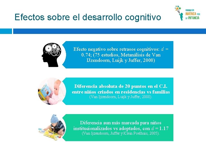 Efectos sobre el desarrollo cognitivo Efecto negativo sobre retrasos cognitivos: d = 0. 74;