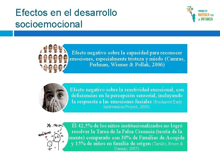 Efectos en el desarrollo socioemocional Efecto negativo sobre la capacidad para reconocer emociones, especialmente