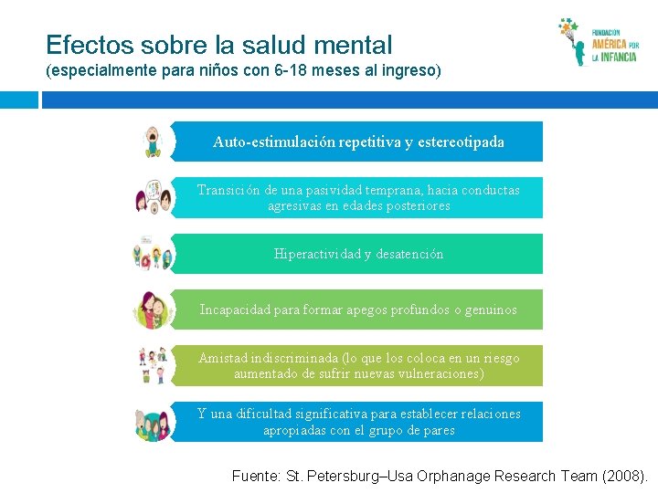 Efectos sobre la salud mental (especialmente para niños con 6 -18 meses al ingreso)