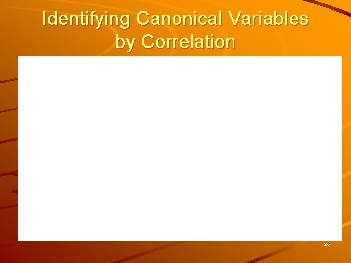 Identifying Canonical Variables by Correlation 26 