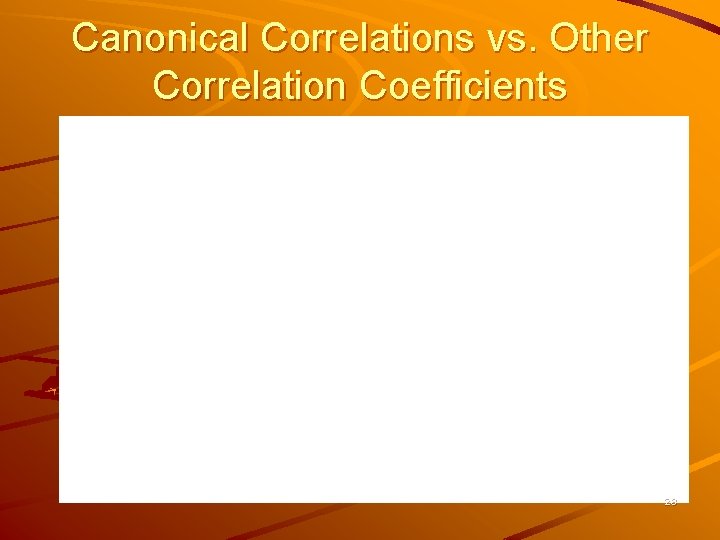 Canonical Correlations vs. Other Correlation Coefficients 28 