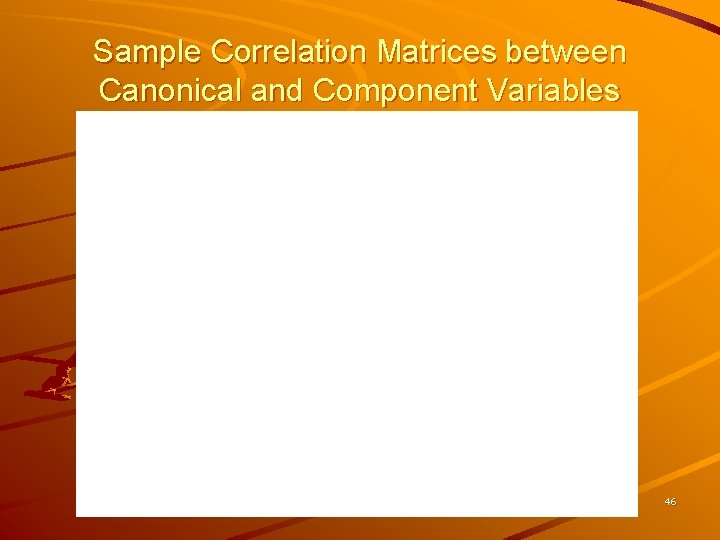 Sample Correlation Matrices between Canonical and Component Variables 46 