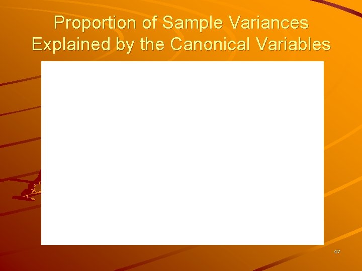 Proportion of Sample Variances Explained by the Canonical Variables 47 
