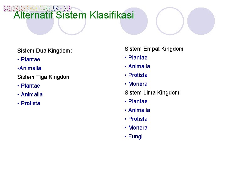 Alternatif Sistem Klasifikasi Sistem Dua Kingdom: Sistem Empat Kingdom • Plantae • Animalia Sistem