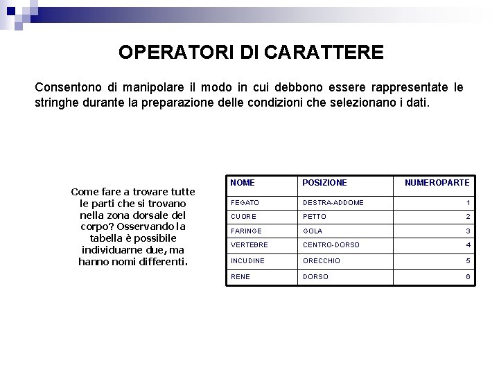 OPERATORI DI CARATTERE Consentono di manipolare il modo in cui debbono essere rappresentate le