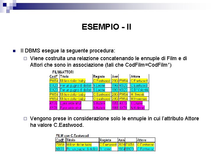 ESEMPIO - II n Il DBMS esegue la seguente procedura: ¨ Viene costruita una