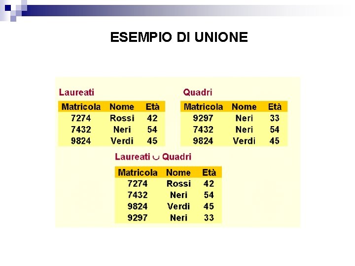 ESEMPIO DI UNIONE 