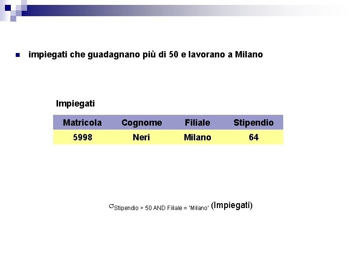 n impiegati che guadagnano più di 50 e lavorano a Milano Impiegati Matricola Cognome