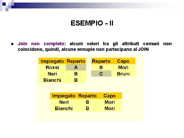 ESEMPIO - II n Join non completo: alcuni valori tra gli attributi comuni non