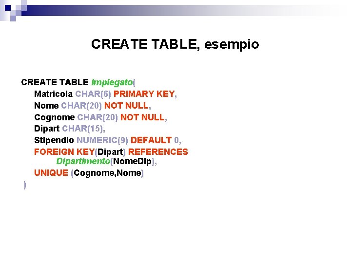 CREATE TABLE, esempio CREATE TABLE Impiegato( Matricola CHAR(6) PRIMARY KEY, Nome CHAR(20) NOT NULL,