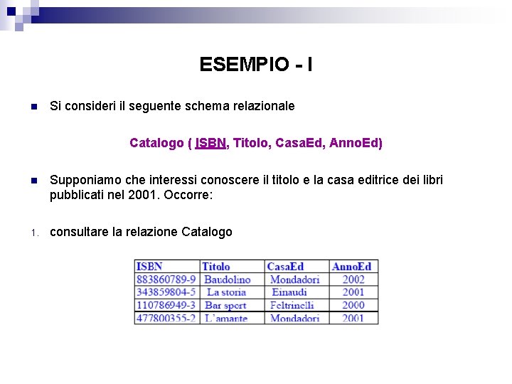 ESEMPIO - I n Si consideri il seguente schema relazionale Catalogo ( ISBN, Titolo,