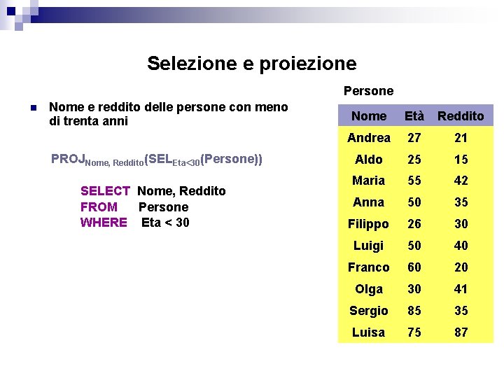 Selezione e proiezione Persone n Nome e reddito delle persone con meno di trenta