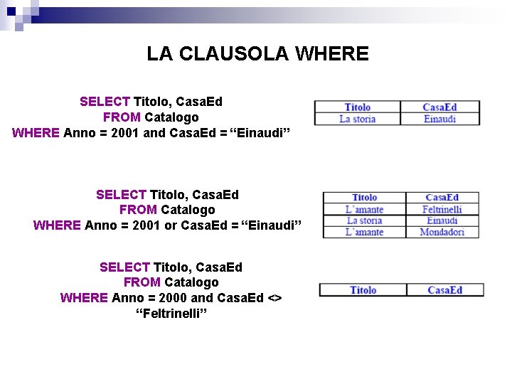 LA CLAUSOLA WHERE SELECT Titolo, Casa. Ed FROM Catalogo WHERE Anno = 2001 and