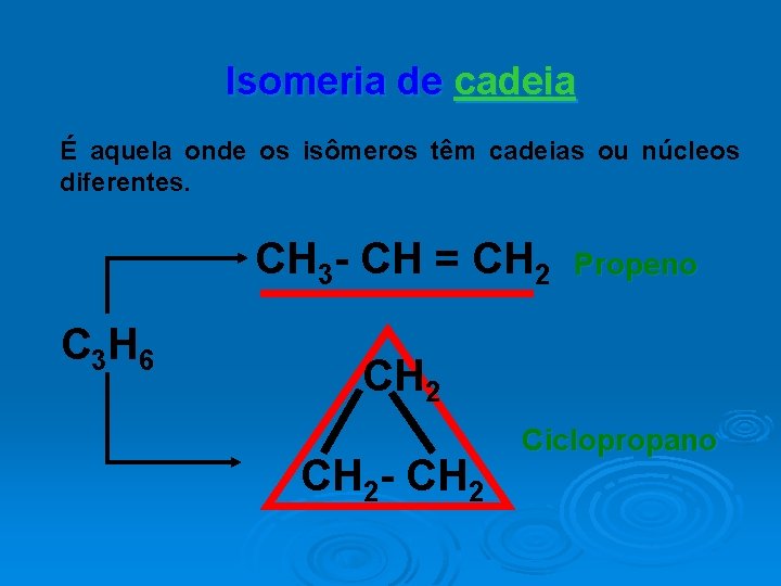 Isomeria de cadeia É aquela onde os isômeros têm cadeias ou núcleos diferentes. CH