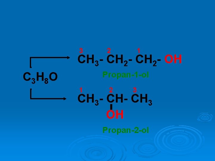 3 2 1 CH 3 - CH 2 - OH C 3 H 8