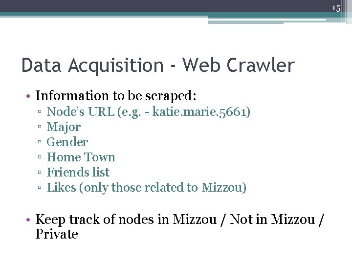 15 Data Acquisition - Web Crawler • Information to be scraped: ▫ ▫ ▫ 15 Data Acquisition - Web Crawler • Information to be scraped: ▫ ▫ ▫