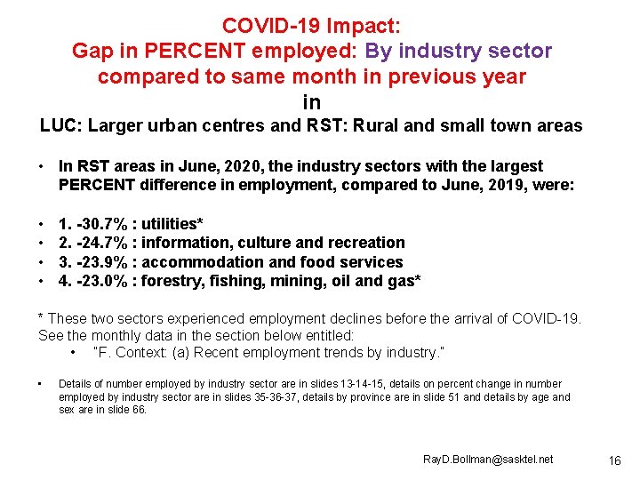 COVID-19 Impact: Gap in PERCENT employed: By industry sector compared to same month in
