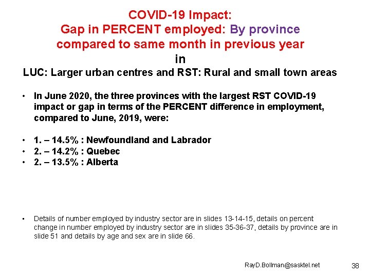 COVID-19 Impact: Gap in PERCENT employed: By province compared to same month in previous