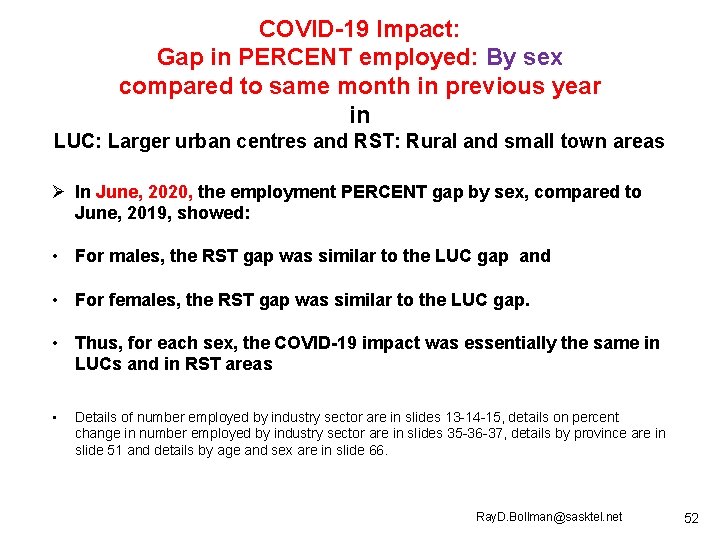 COVID-19 Impact: Gap in PERCENT employed: By sex compared to same month in previous