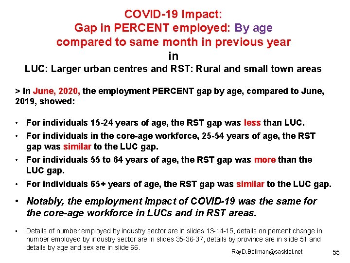 COVID-19 Impact: Gap in PERCENT employed: By age compared to same month in previous