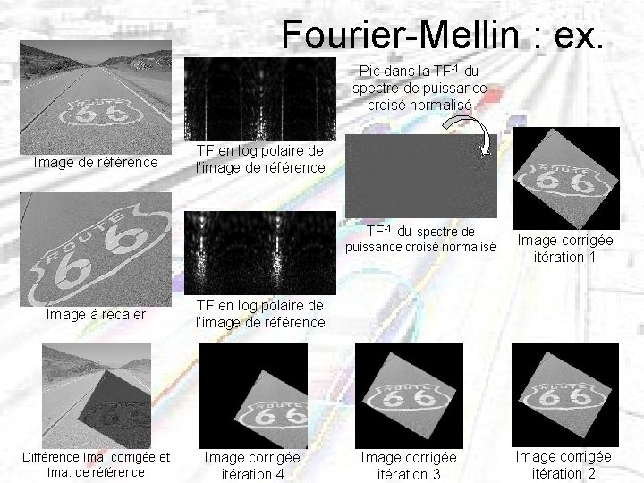 Fourier-Mellin : ex. Pic dans la TF-1 du spectre de puissance croisé normalisé Image