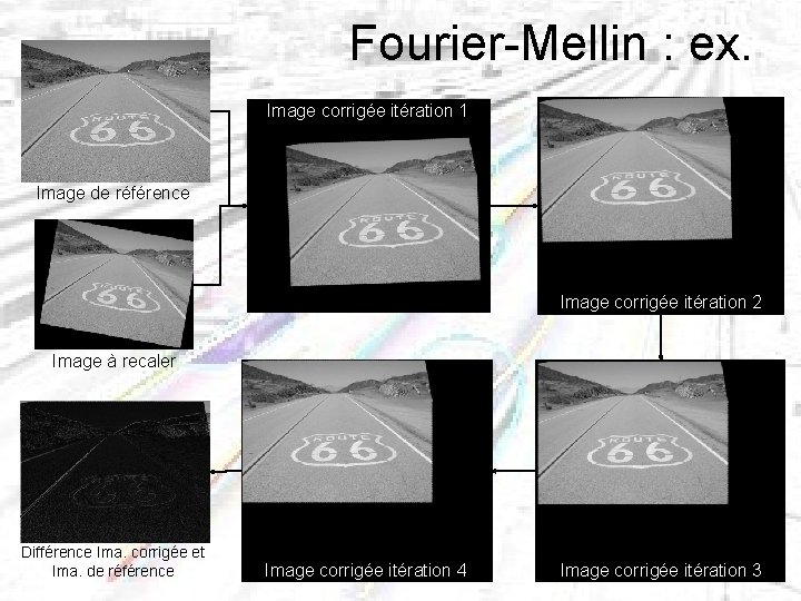 Fourier-Mellin : ex. Image corrigée itération 1 Image de référence Image corrigée itération 2