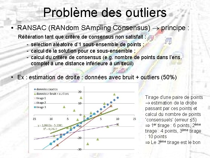 Problème des outliers • RANSAC (RANdom SAmpling Consensus) principe : Réitération tant que critère