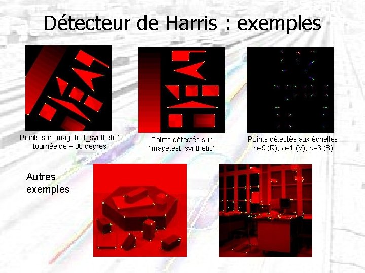 Détecteur de Harris : exemples Points sur ‘imagetest_synthetic’ tournée de + 30 degrés Autres