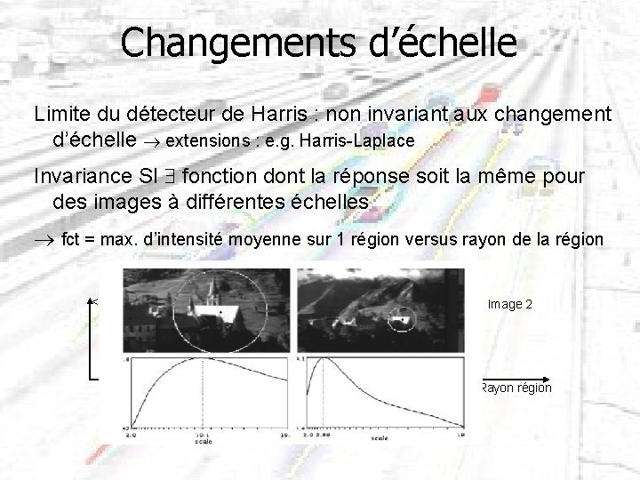 Changements d’échelle Limite du détecteur de Harris : non invariant aux changement d’échelle extensions