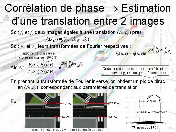 Corrélation de phase Estimation d’une translation entre 2 images Soit f 1 et f