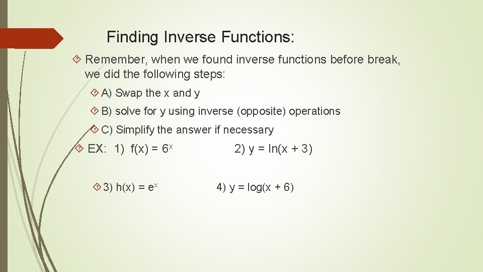 Finding Inverse Functions: Remember, when we found inverse functions before break, we did the