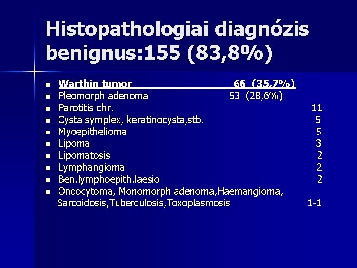 Histopathologiai diagnózis benignus: 155 (83, 8%) n n n n n Warthin tumor 66